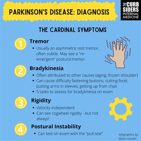 cardinal signs of parkinson's disease